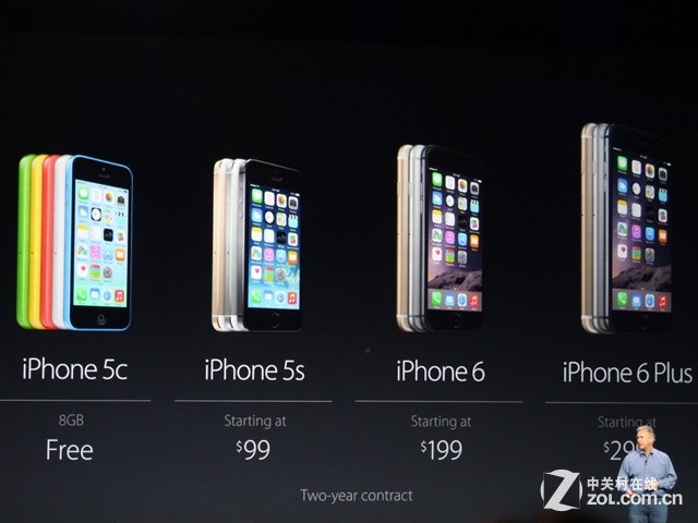 Apple iPhone6 comprehensive evaluation