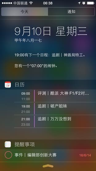 Apple iPhone6 comprehensive evaluation