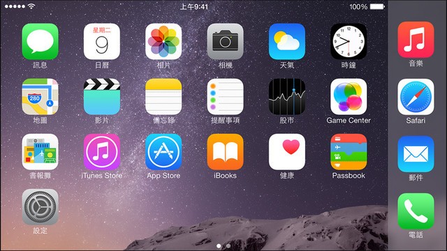 Apple iPhone6 comprehensive evaluation