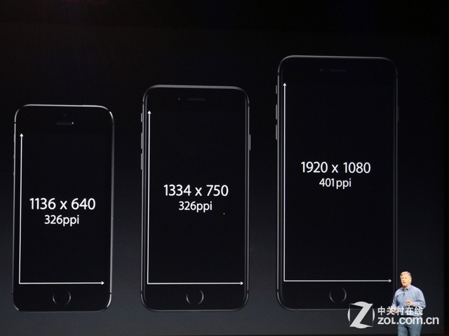 Apple iPhone6 comprehensive evaluation