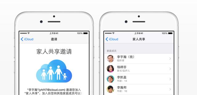 Apple iPhone6 comprehensive evaluation